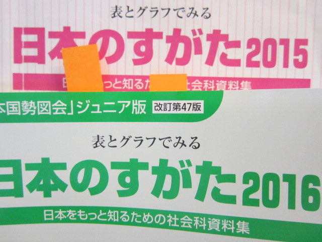 中学受験社会地理資料対策に便利な社会科資料集 あそびまなびソース