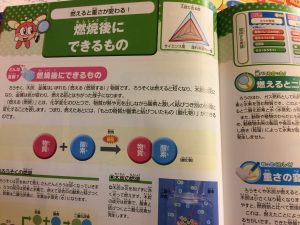 カードゲームで遊びながら理科の実験に親しめるサピックス『理科実験